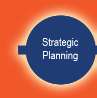 Strategic Planning